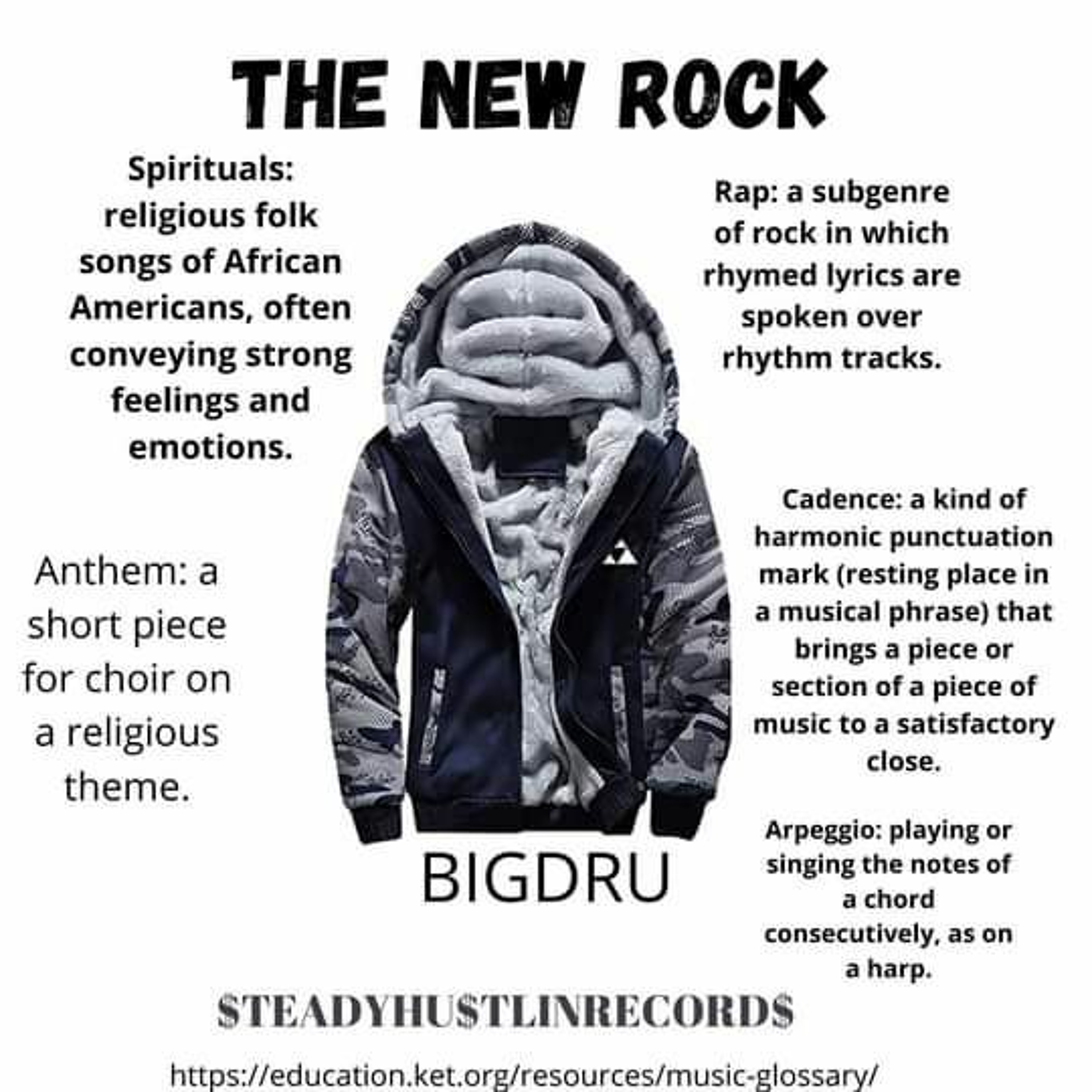 Colorado Indie Rap/Alternative Artist-BigDru