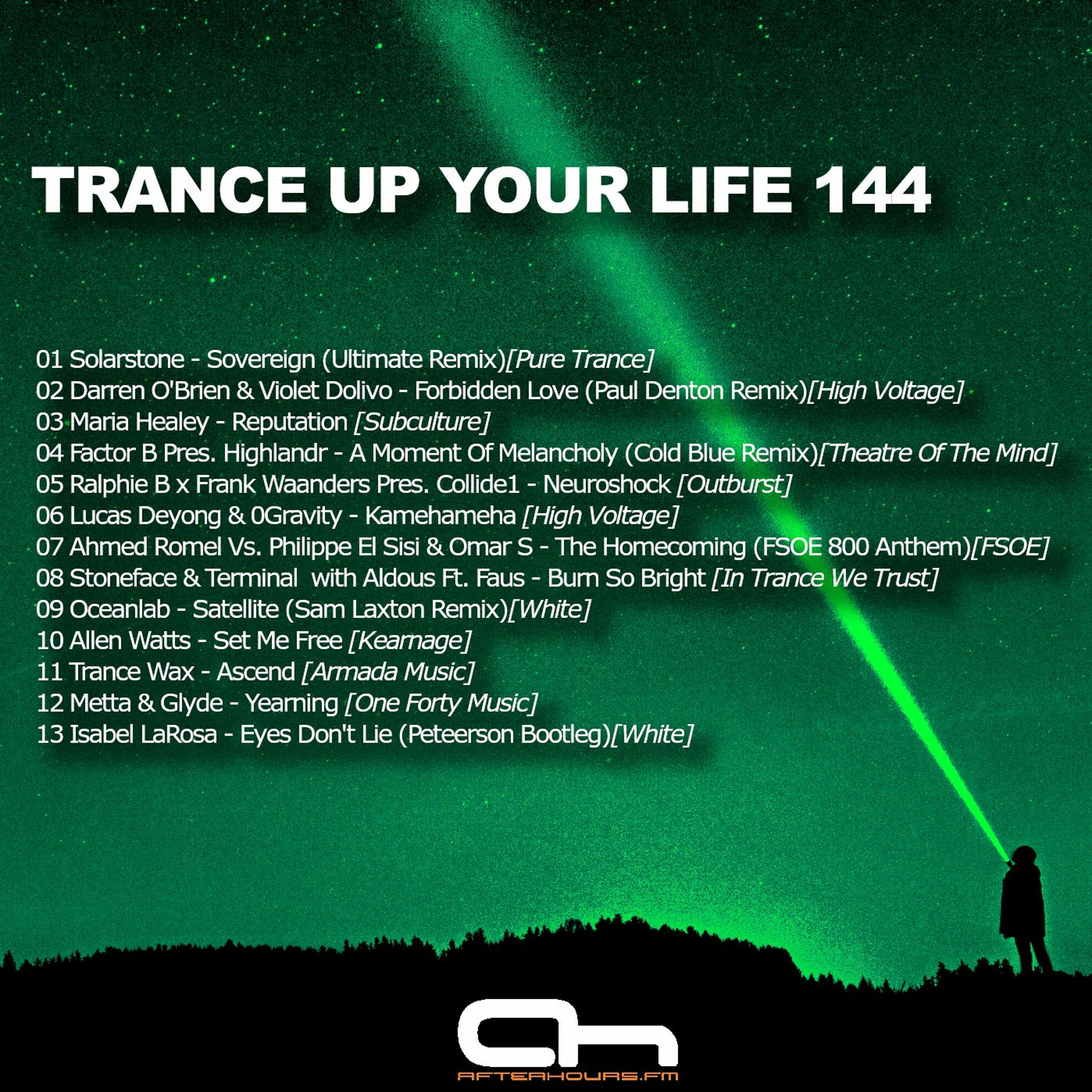 Trance Up You Life With Peteerson