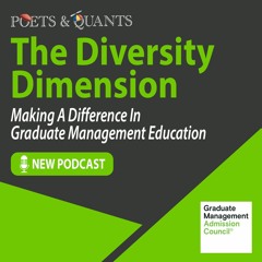 The Perception Gap: The Cost Of Graduate Biz Education vs The Reality For Underrepresented Groups