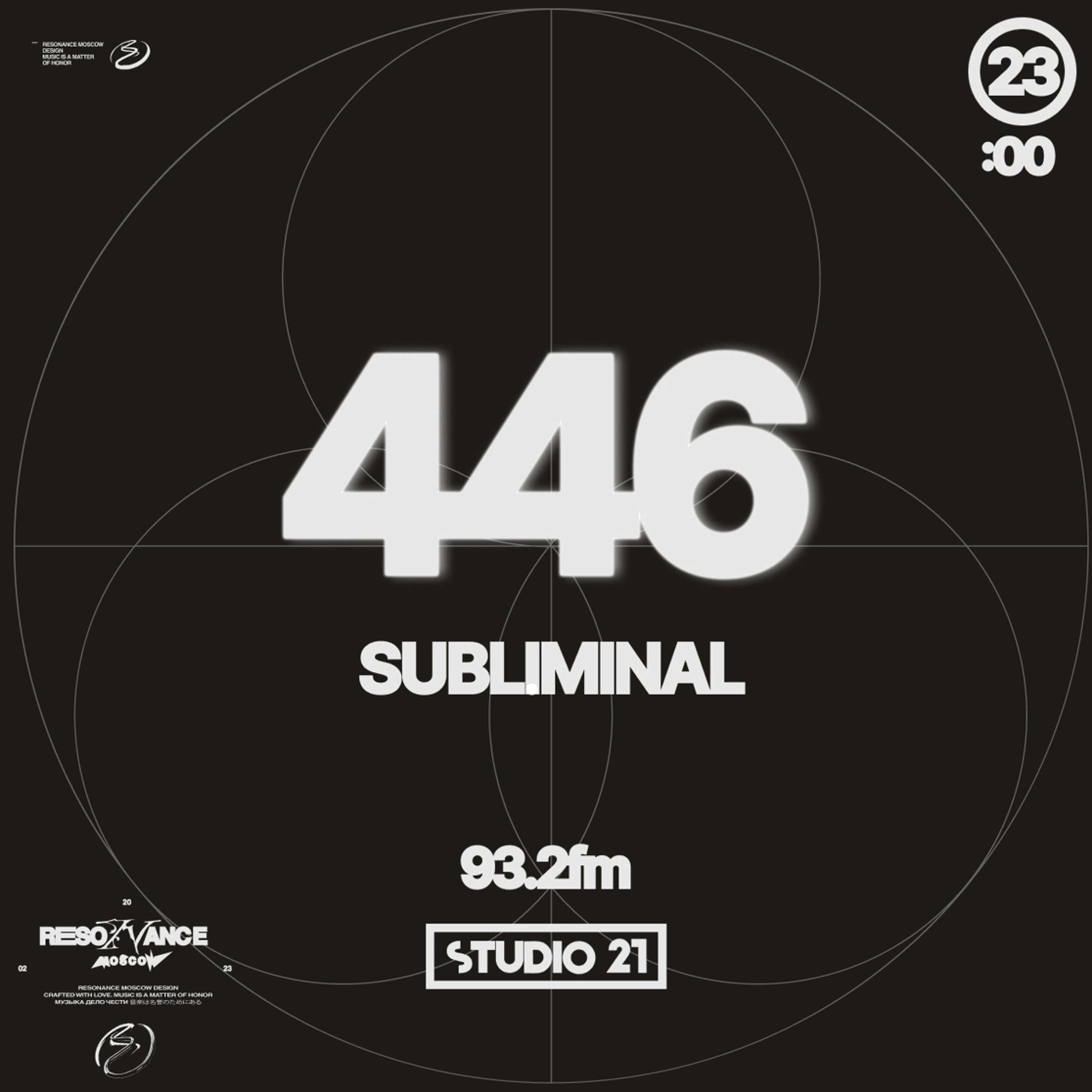 Resonance Moscow Podcast