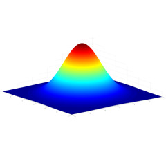 Gaussian Splatting Dubstep