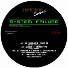 DJ Infernum & Alpha 1 - Cyberdream Rmx