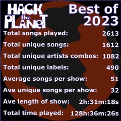 Hack The Planet 474 on 1-6-24 -- Best of 2023