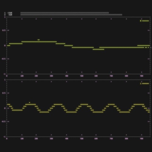 mb-sound benchmark song (2025)