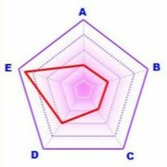 Bluebeam 20202 Download