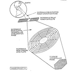 Selected Commissioned Works 21-25