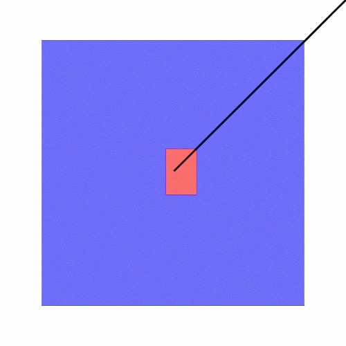CIRCLE