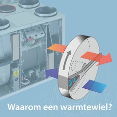 Blogcast: Te droge lucht in de woningbouw