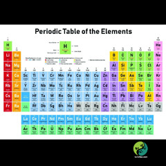 🎵 "Elemental Groove" – Memory Aid for Chemistry Students