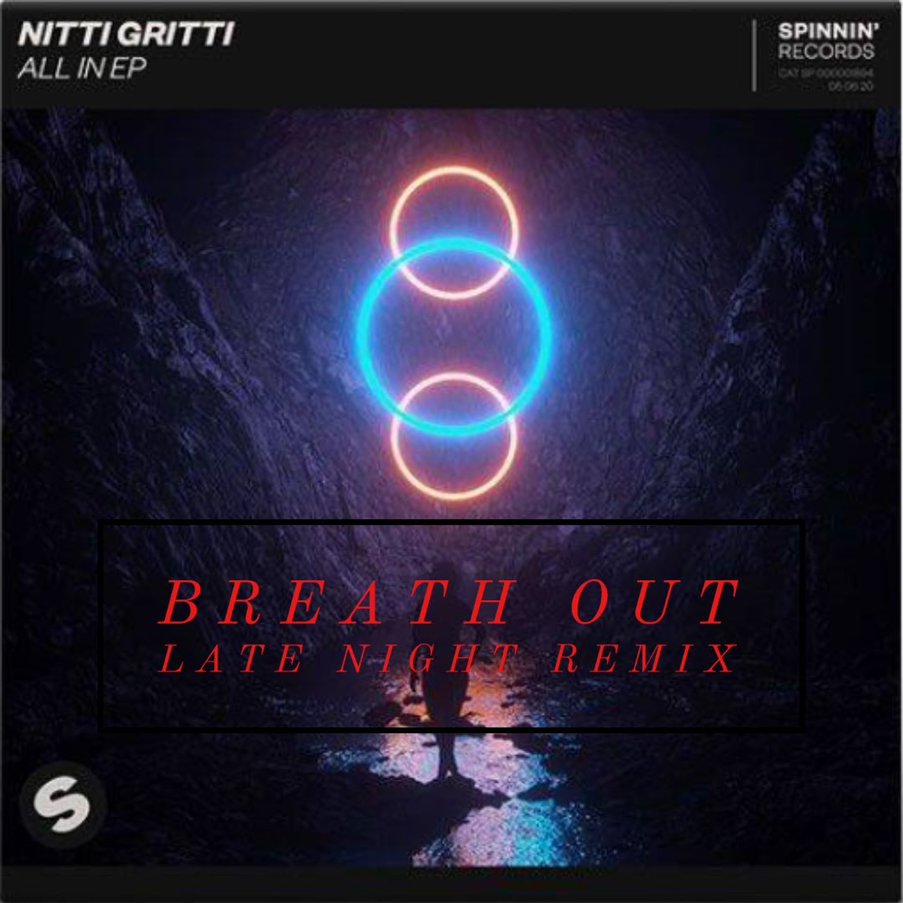 Track cover