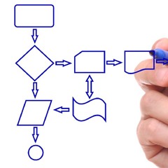 Seven Steps To The App Development Process Your Guide From Concept To Launch