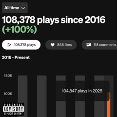 FREESTYLE-1 (MARCH 2025)