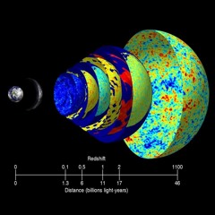 Akzidenz Grotesk 0.3