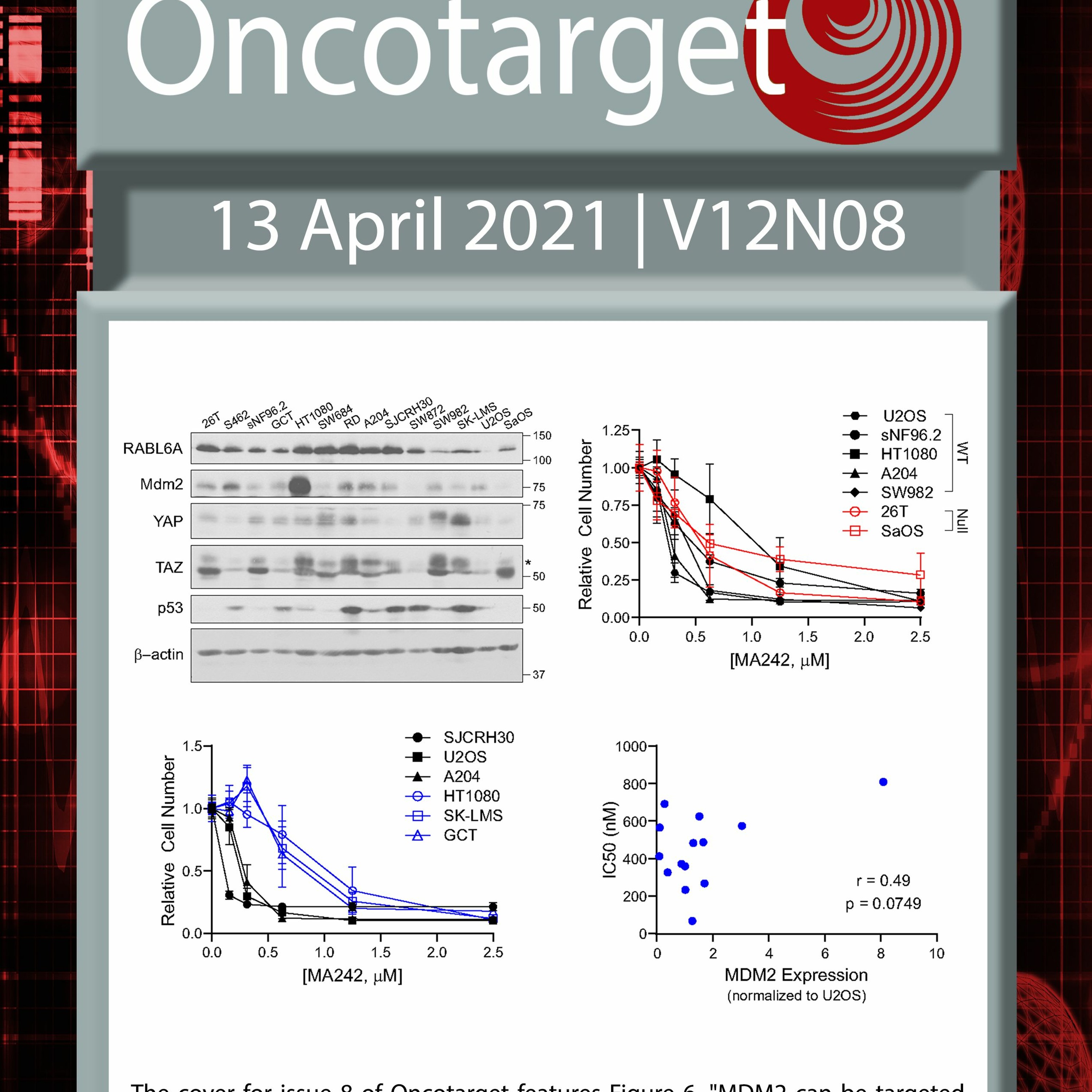 Oncotarget