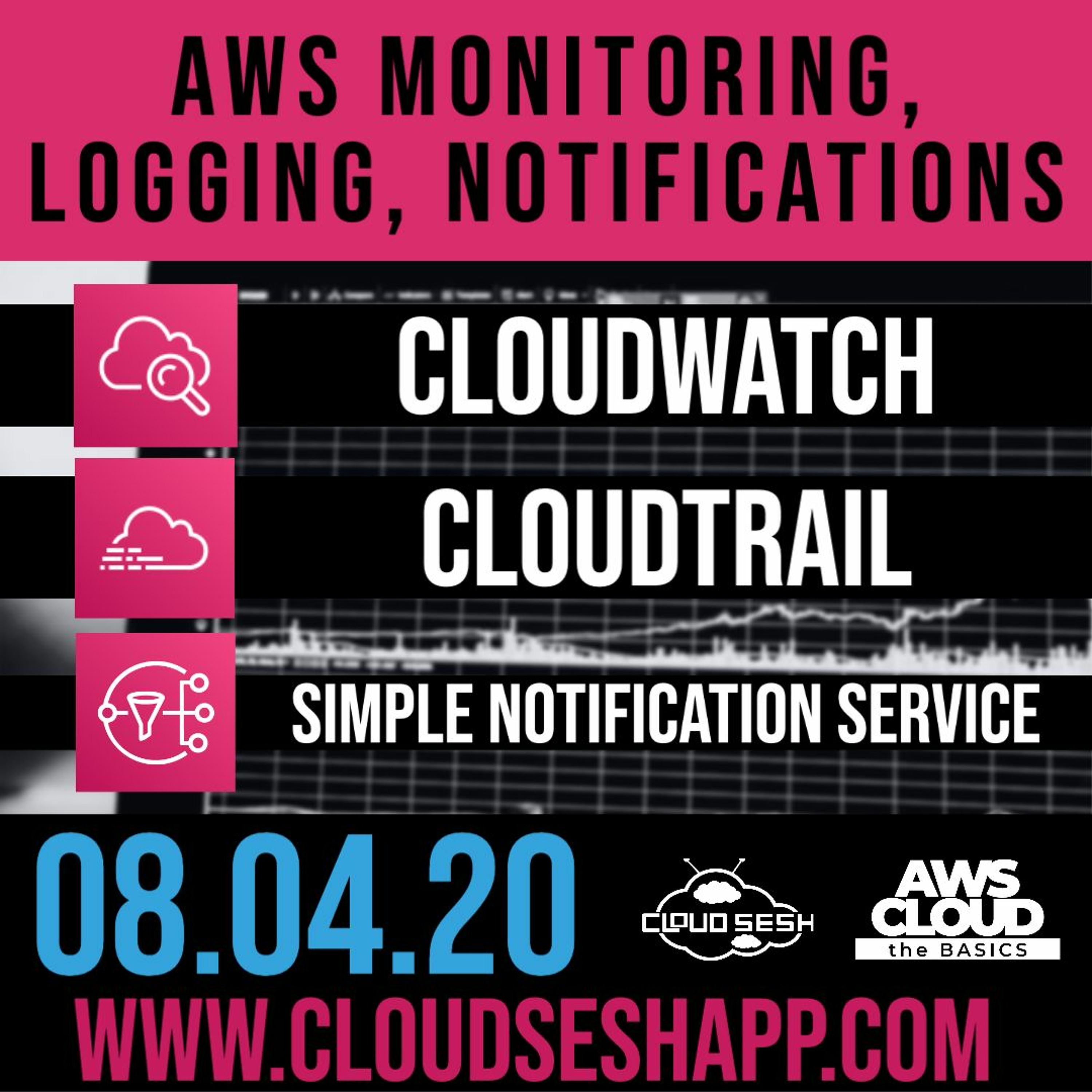 cover of episode Monitoring, Logging, & Notifications