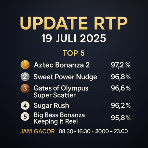 Helo4d Rtp Update 19 Juli