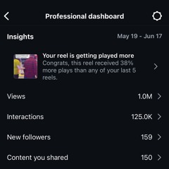 (New) (west coast hit) original-remix classic Djzozodubai re-edit prod djzozodubai