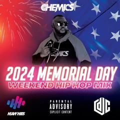 2024 Memorial Day Weekend Hip Hop Mix 🇺🇸 I HeavyHits