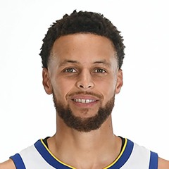 Steph Curry - shootaround (3/5/20)