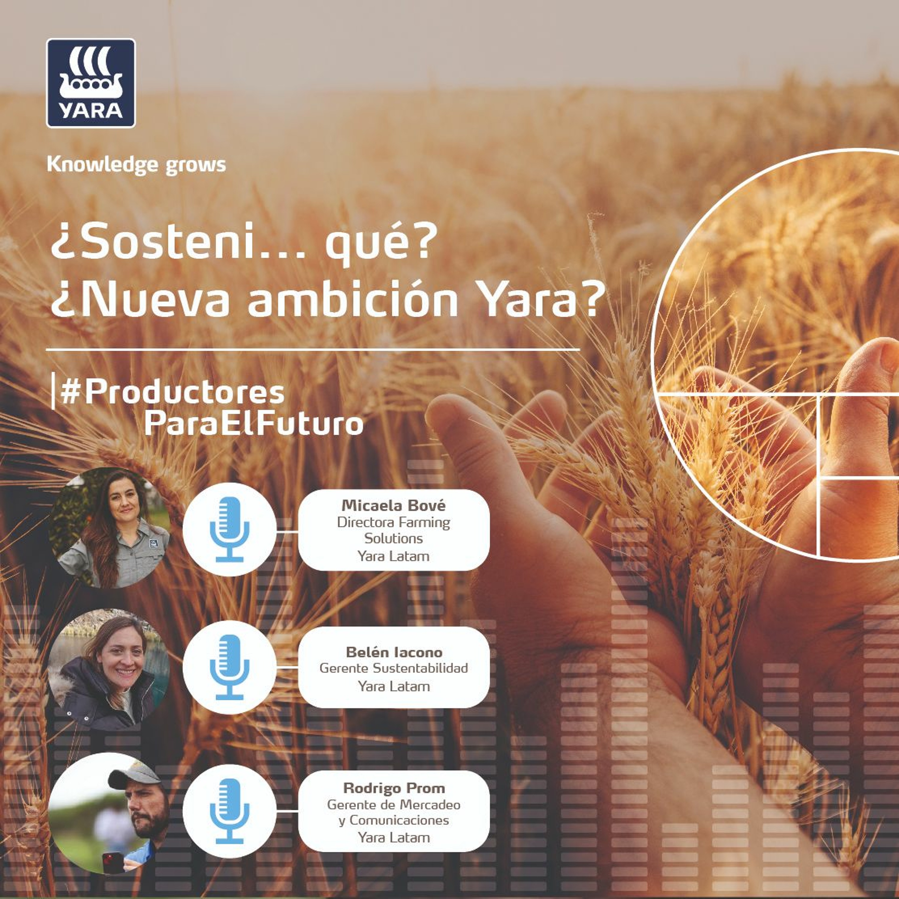 Productores Para El Futuro