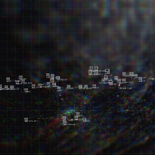 RAW HYPNOTIC TECHNO | LIVE 2025 - FAq