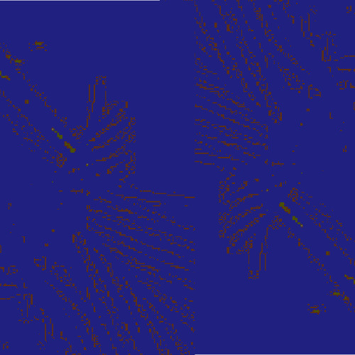 02. Don't Got All Day - Data Select