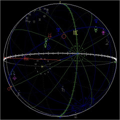 ⊹Visualization ★