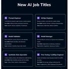 Discover Emerging Careers Through New AI Job Titles