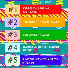 Top 5 Hits 3rd May 24