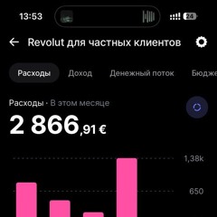 рисовки