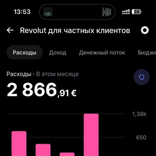 рисовки