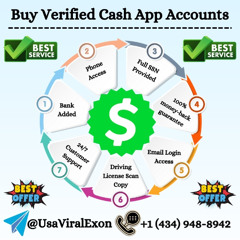 10 Best Websites to Buy Verified Cash App Accounts