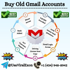 Buy Old Gmail Accounts - PVA Aged USA, UK Gmail For Sale
