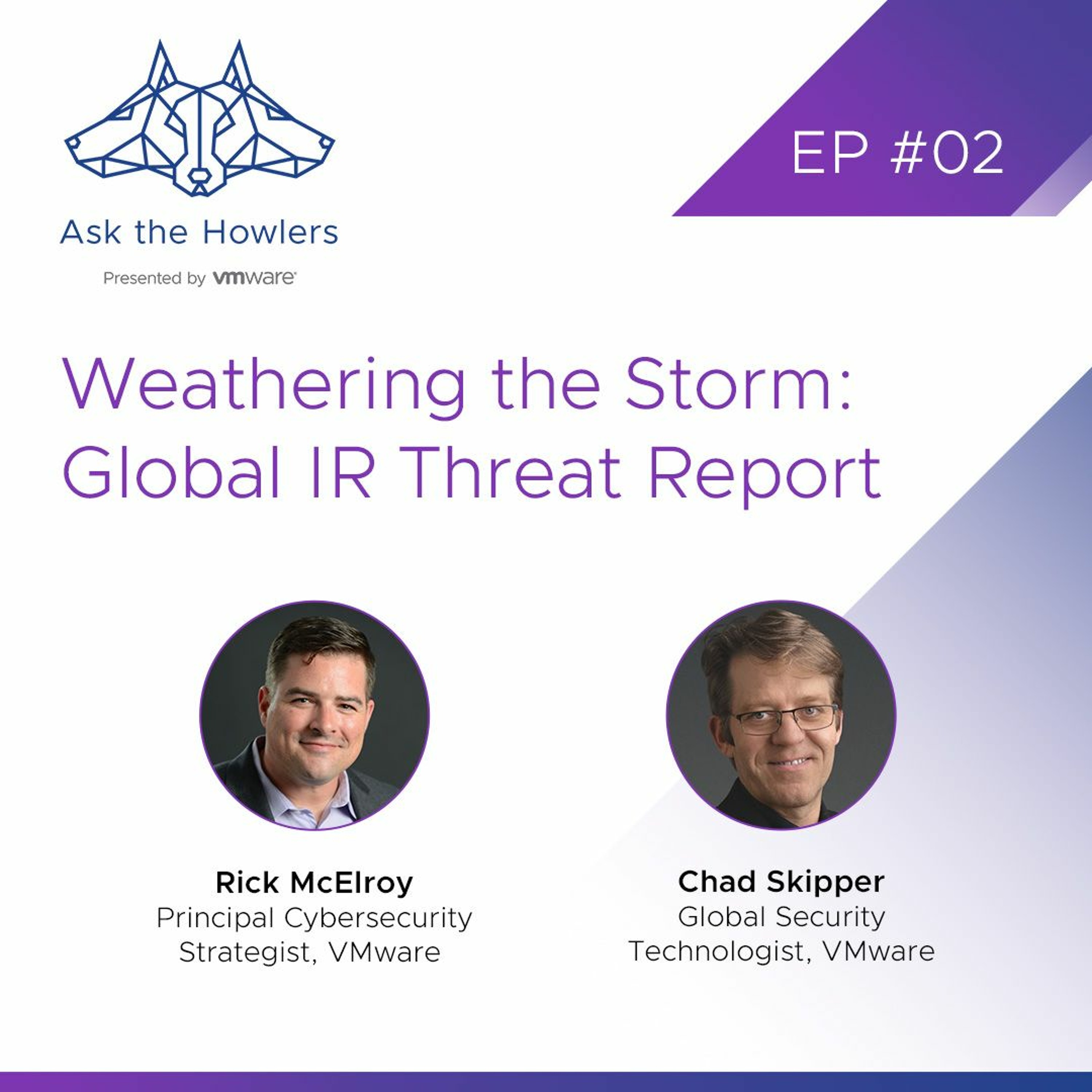 Ask The Howlers | Weathering The Storm: Global IR Threat Report