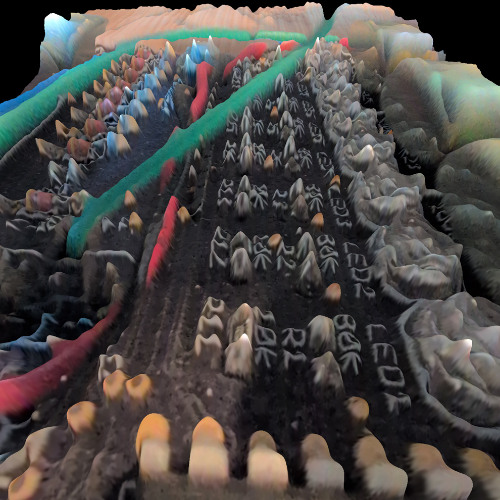 Tolerance (Modulation Experimentation Station)