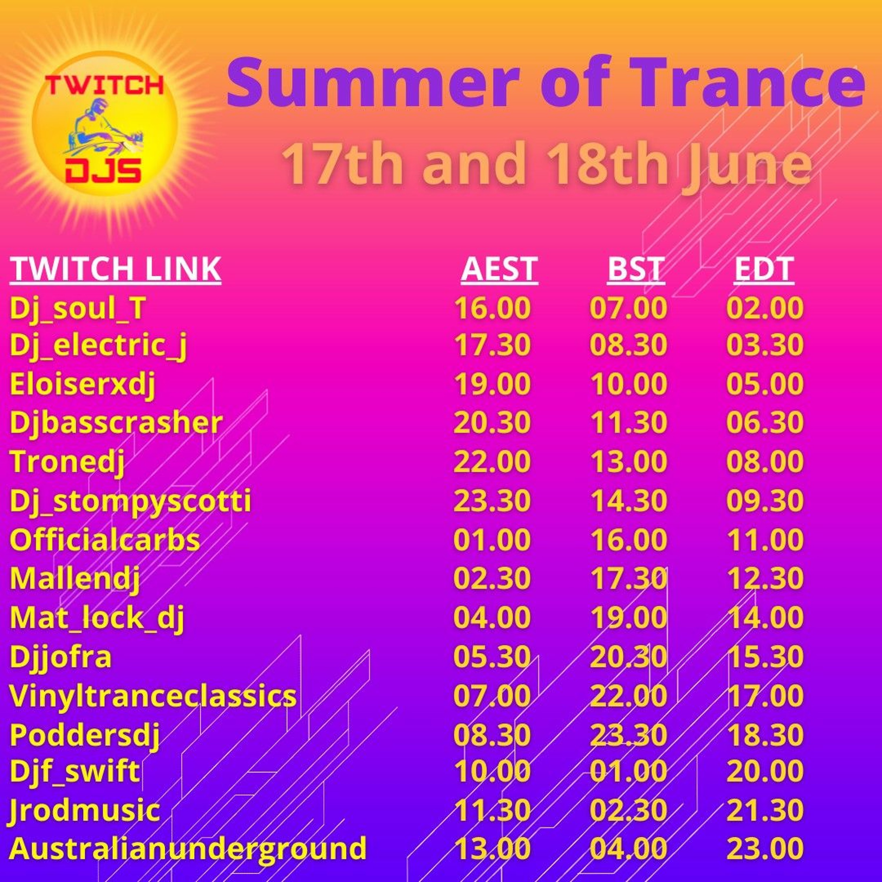 TWITCH DJS SUMMER OF TRANCE RAID TRAIN