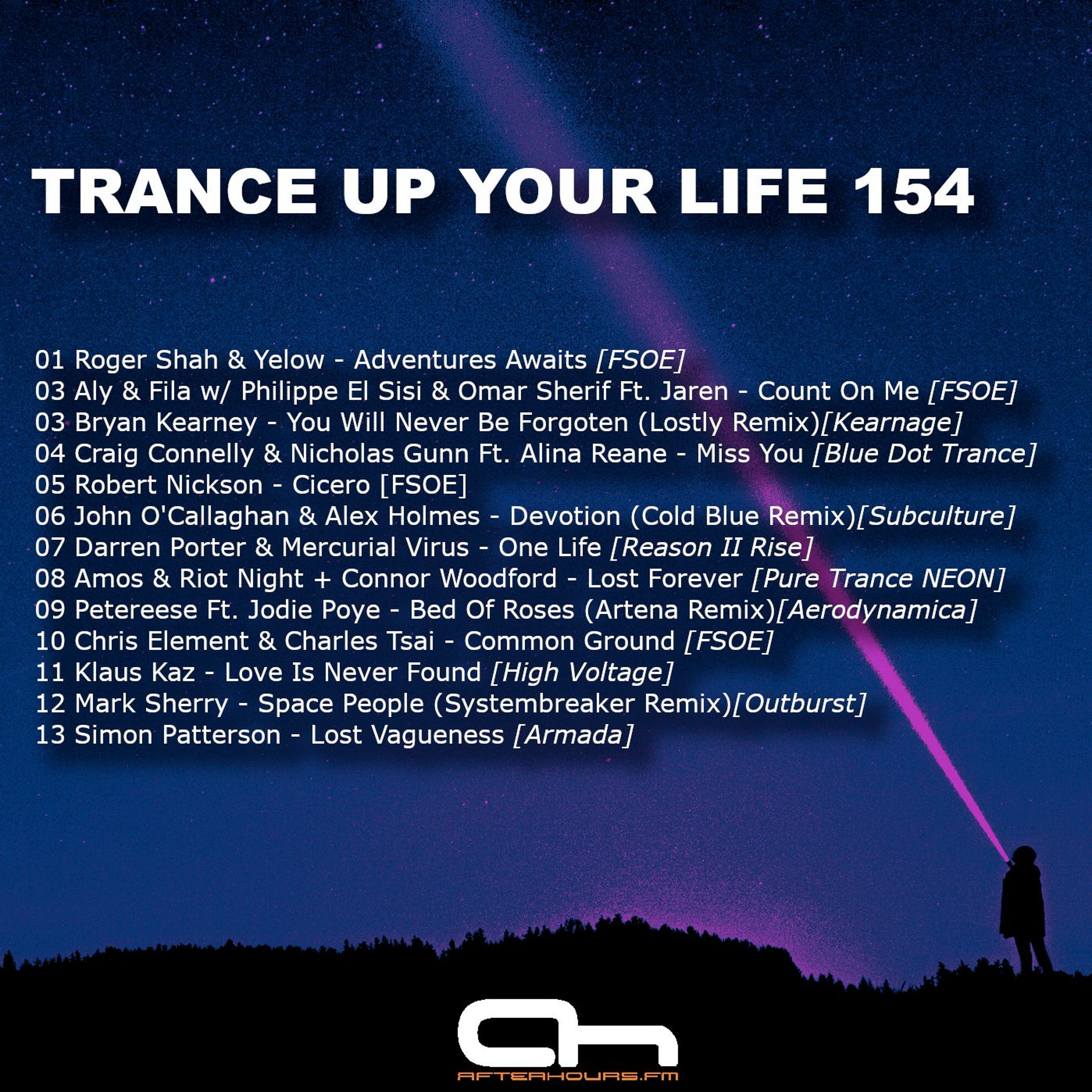 Trance Up You Life With Peteerson