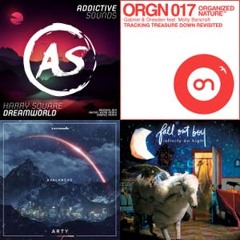 My Shazam Tracks