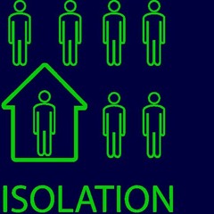 Isolation 10.1
