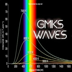 GMks Waves