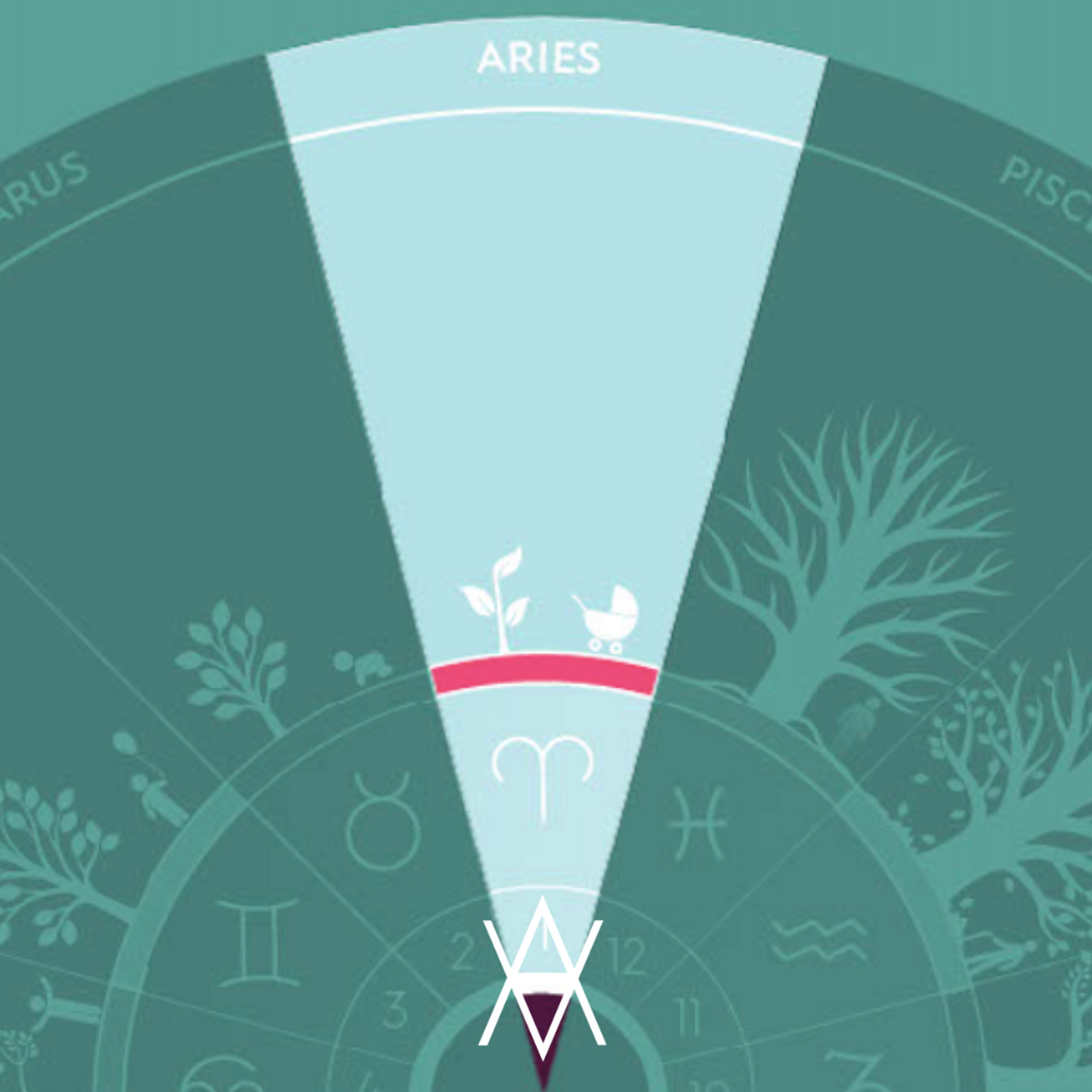 Accessible Astrology with Psychotherapist + Astrologer Eugenia Krok, MA