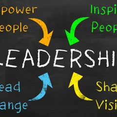 Samir H Bhatt - How A Leader Is Different From A Manager.