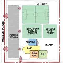 Rec center proposal stirs interest, support, opposition, and uncertainty