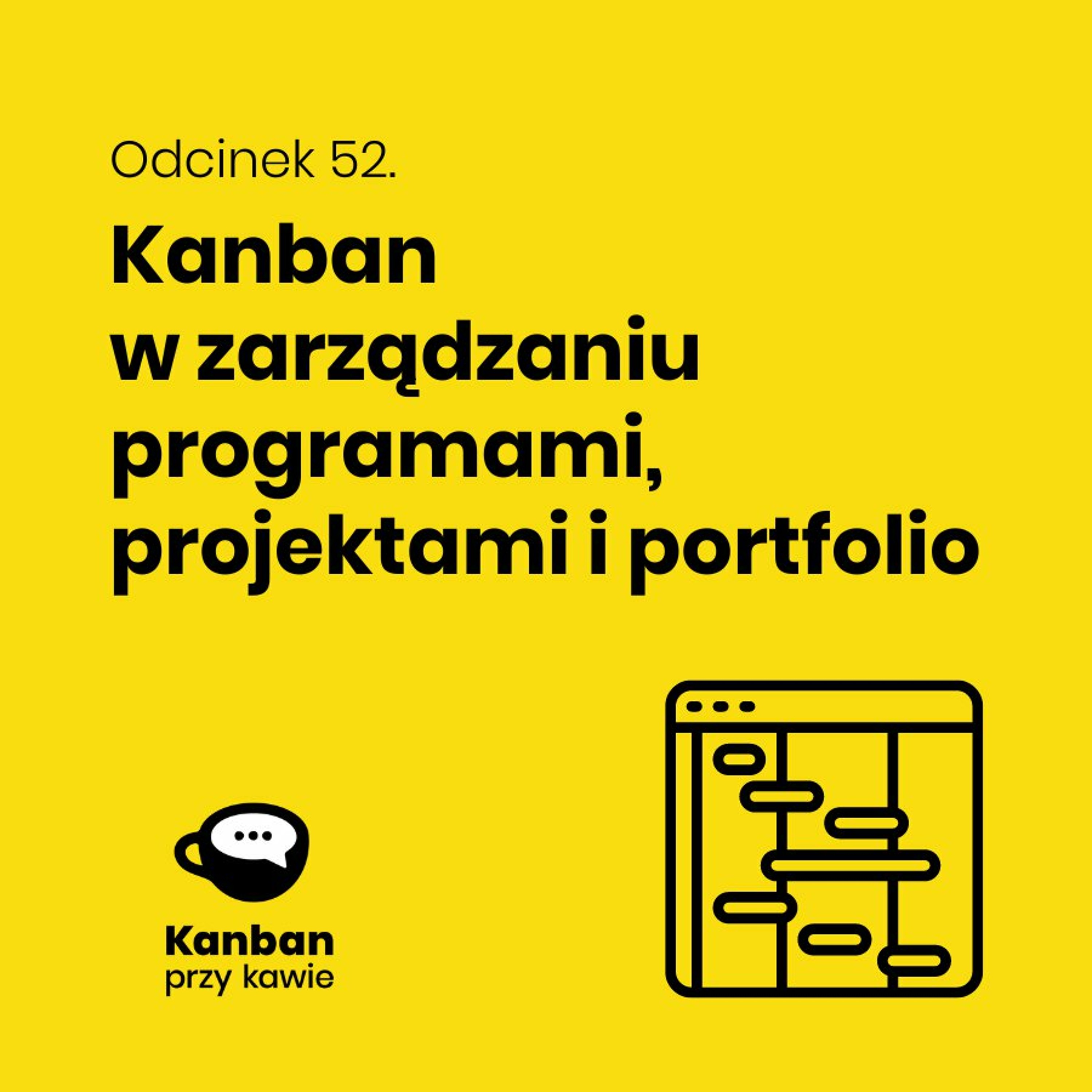 Kanban przy kawie