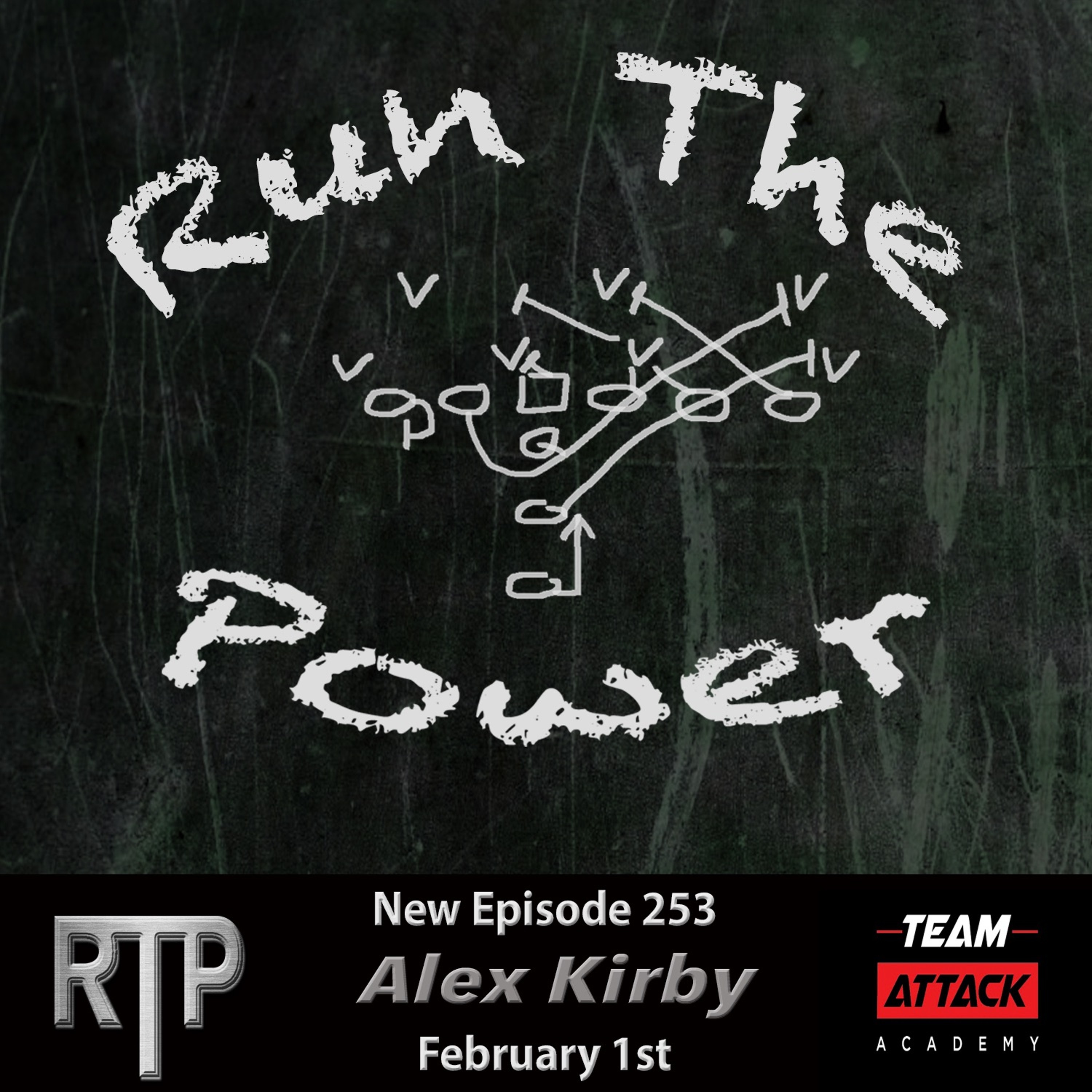 Run The Power : A Football Coach\'s Podcast
