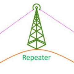 REPEATER