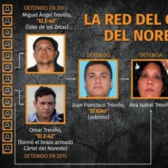 Quién Es El Juanito El Nuevo Líder Del Cártel Del Noreste