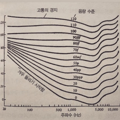 blunny (blue+sunny)(rough)