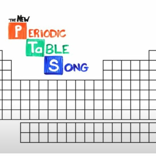 The New Periodic Table Song (2018 Update) by ASAPScience