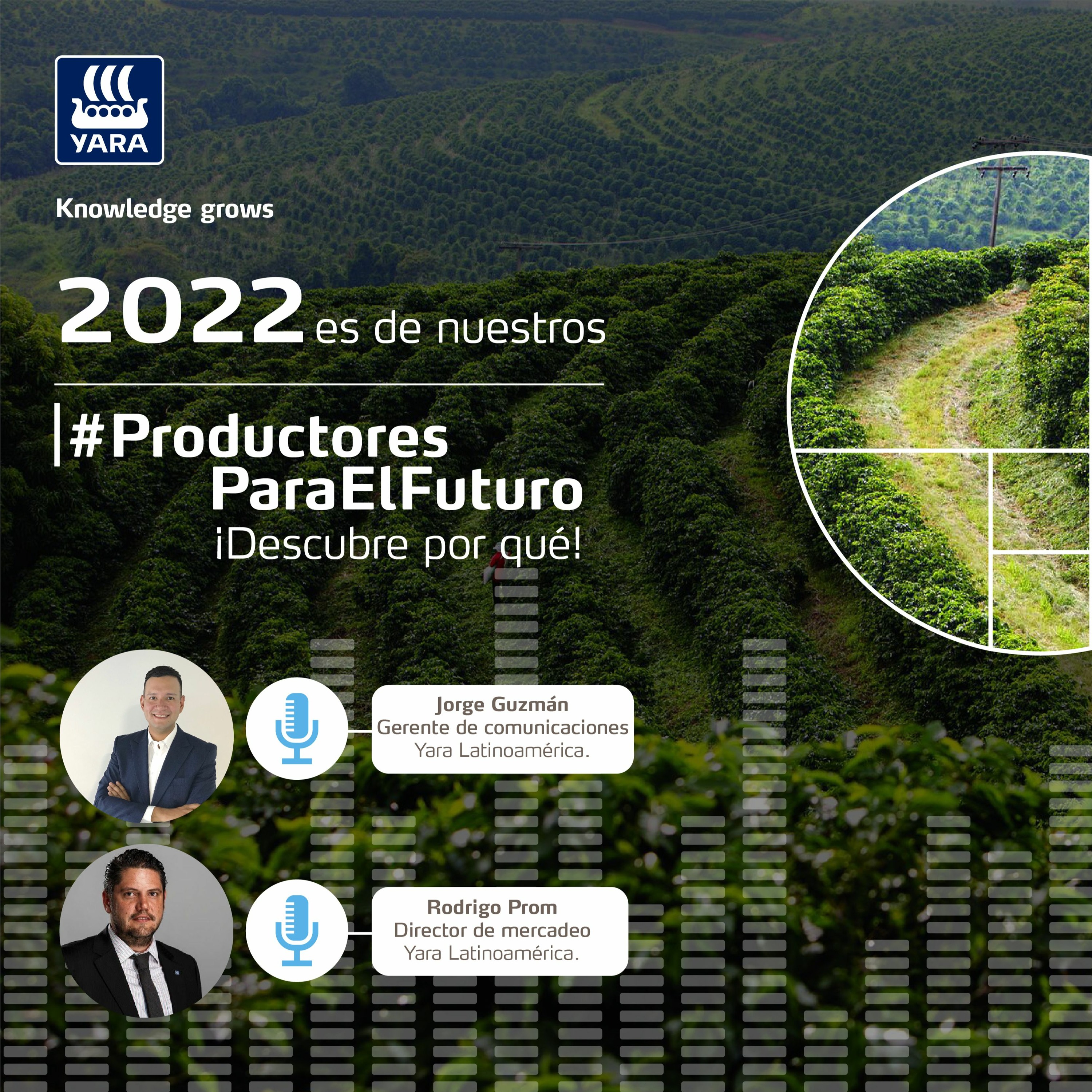 Productores Para El Futuro